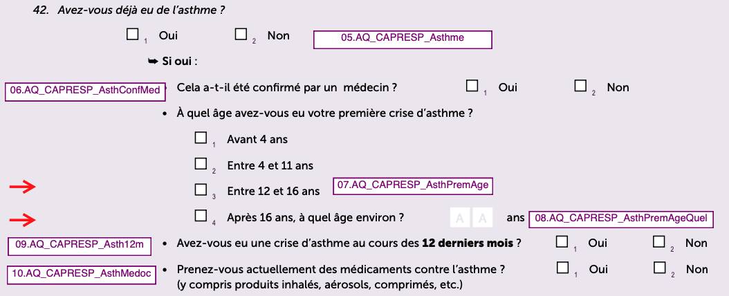 S- Question Asthme_Capresp